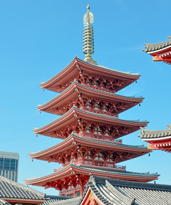 Sensō-ji shrine in Tokyo